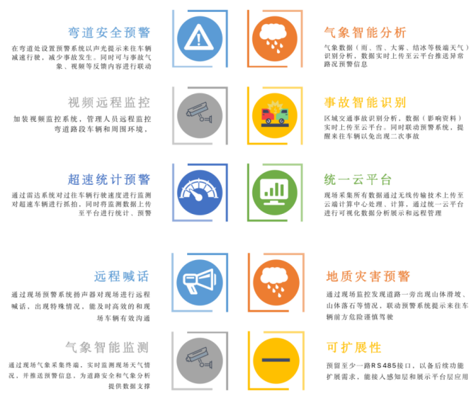御驾通助力甘肃天水秦州区交警提升道路交通安全管理(图5) 御驾通助力甘肃天水秦州区交警提升道路交通安全管理(图5)