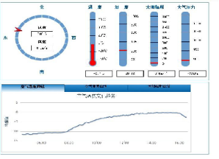 御驾通助力甘肃天水秦州区交警提升道路交通安全管理(图6) 御驾通助力甘肃天水秦州区交警提升道路交通安全管理(图6)