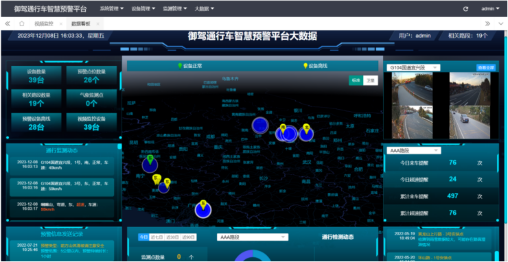 安全源于守法 文明始于足下  ——御驾通智慧化行车预警系统(图6)