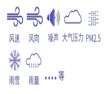 坚持科技兴安，，，，强化智慧预警(图10)