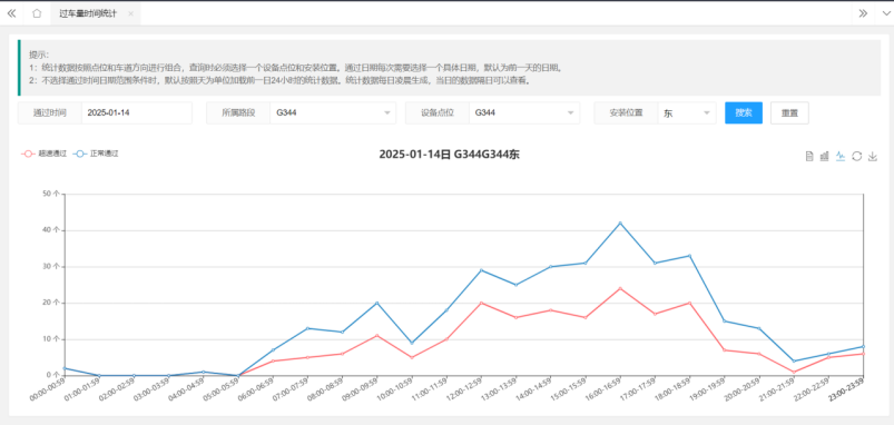 御驾通-公路盲区弯道行车智慧化预警系统-(陕西蓝田)(图8) 御驾通-公路盲区弯道行车智慧化预警系统-(陕西蓝田)(图8)