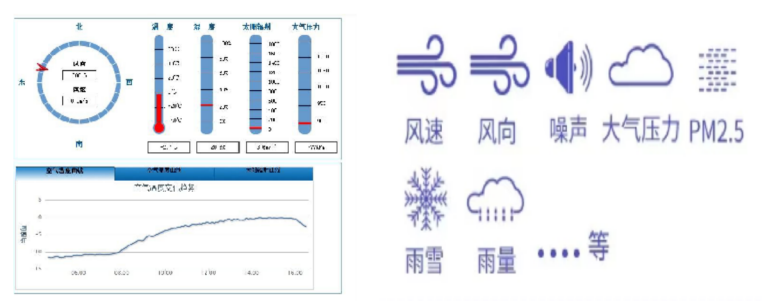 御驾通-公路盲区弯道行车智慧化预警系统-(陕西蓝田)(图5) 御驾通-公路盲区弯道行车智慧化预警系统-(陕西蓝田)(图5)