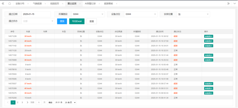 御驾通-公路盲区弯道行车智慧化预警系统-(陕西蓝田)(图6) 御驾通-公路盲区弯道行车智慧化预警系统-(陕西蓝田)(图6)