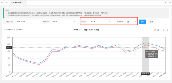安装【御驾通】-智慧化行车安全预警系统精细化提升108省道公路安全系数(图20)
